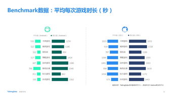 199IT 專(zhuān)業(yè)互聯(lián)網(wǎng)數(shù)據(jù)咨詢(xún)與研究服務(wù)